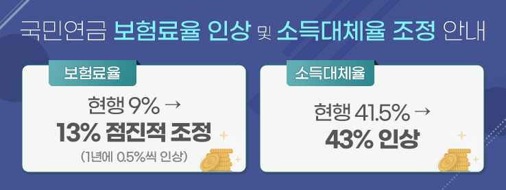 국민연금 보험료율 인상 및 소득대체율 조정 안내